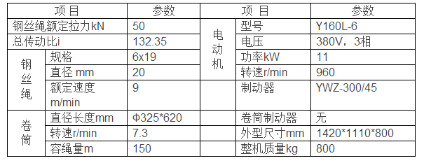 JM5.0T型卷揚機參數表