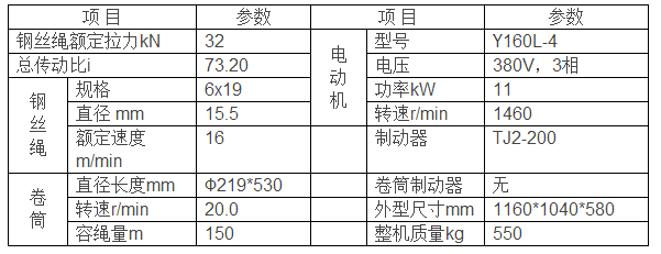 JM3.2T型卷揚機參數表